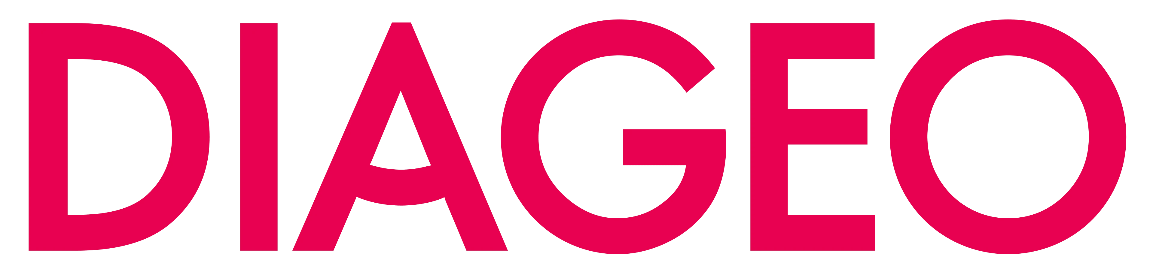 diageo Logo