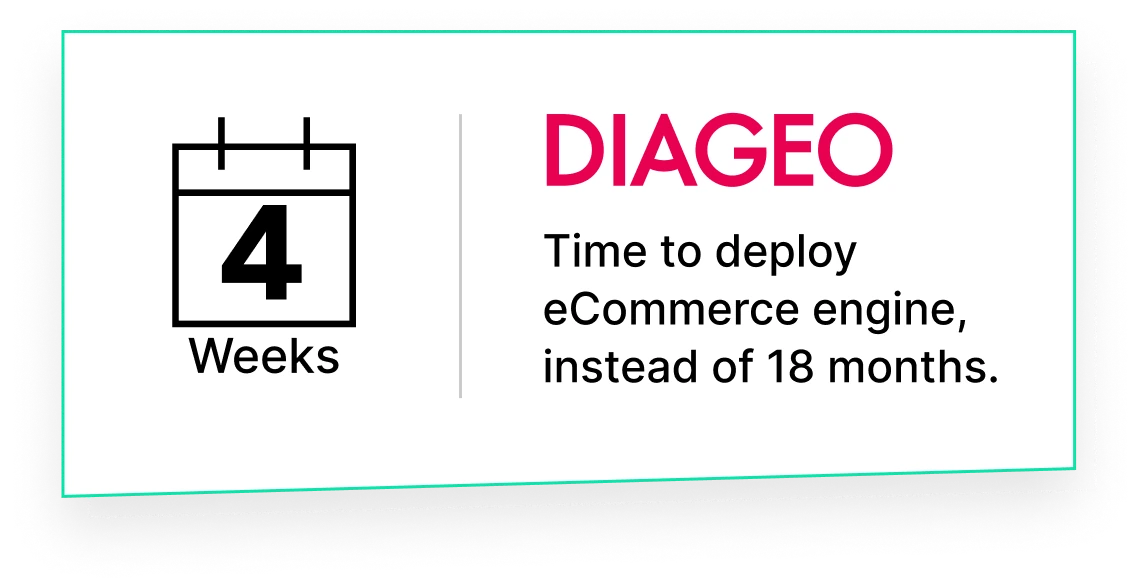 Diageo client story outcomes.